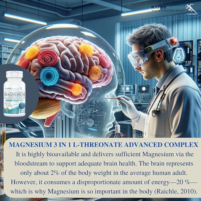Kappa Nutrition Magbrain™ Magnesium L-Threonate Plant-Based, 420mg Elemental Magnesium (3 Capsules) from 2,253mg, 150 Vegan Capsules, Brain, Sleep & Muscle Support.