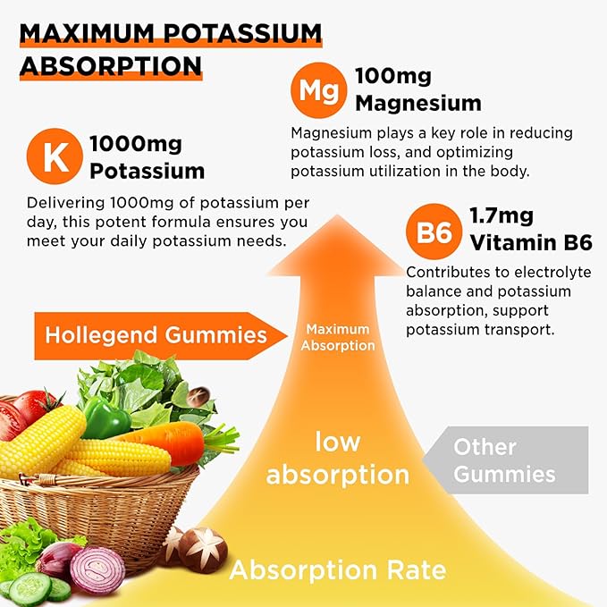 Potassium Gummies 1000mg, Maximize Potassium Absoption Blend with Vitamin B6 Magnesium, Potassium Citrate Supplement for Adults, Sugar Free, 60 Count