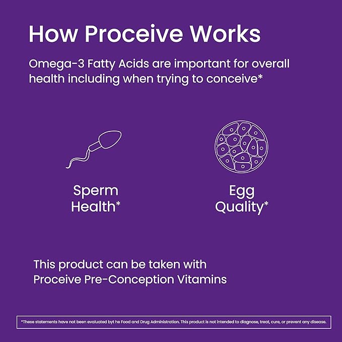 Proceive Prenatal Omega 3 Fish Oil Supplement, 2000mg - High Strength Omega 3 Essential Fatty Acids with DHA & EPA - Fertility & Conception Support for Women & Men - 60 Capsules