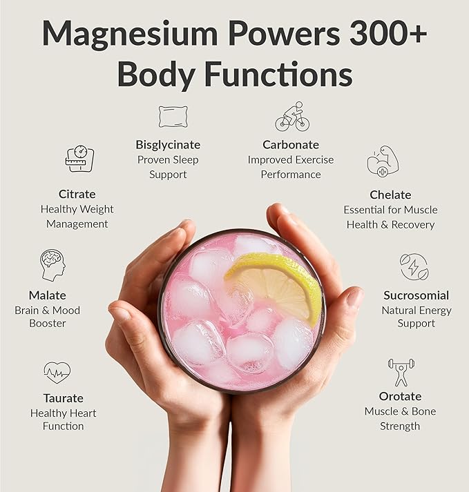 BIOptimizers Magnesium Breakthrough Drink - 8 Forms of Magnesium, Electrolytes, Sleep Health, Stress, Muscle Recovery, Heart Support | Glycinate, Citrate, Malate- Raspberry Lemon