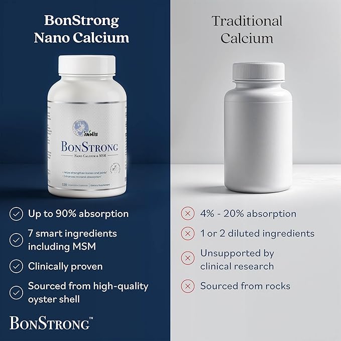 Nano Calcium Supplement – 7-in-1 Bone Support with MSM, Vitamin D3, K1, Magnesium, Zinc – High Absorption Calcium for Women & Men – Vitamins for Bones & Joints – Made in USA – 120 Capsules