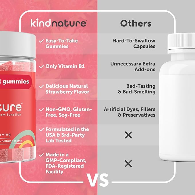 kindnature Vitamin B1 Gummies 500mg – High Potency Thiamine Supplement for Energy, Focus & Nervous System – Vegan, Non-GMO Chewable B1 Vitamins for Adults & Kids – Natural Strawberry Flavor – 60 Ct