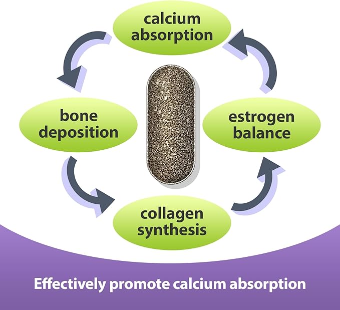EuBone Calcium Supplements with Magnesium & 2000IU Vitamin D3 K2 4800IU, Bone Health & Strength & Density, Plant Based Multivitamin, VIT Mini Tablets, 30 Servings