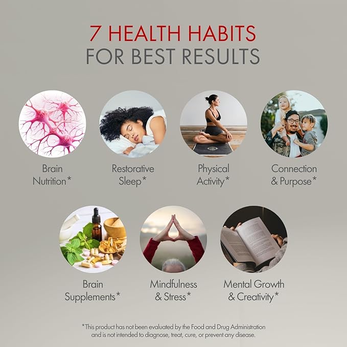 Nutrua© Brain Health 360™ | Doctor-Developed Brain Supplement | Boost Memory, Focus & Mood | Cognitive Support | USA-Made | Enhance Mental Clarity, Drive & Productivity | Brain Supplement Enhancement