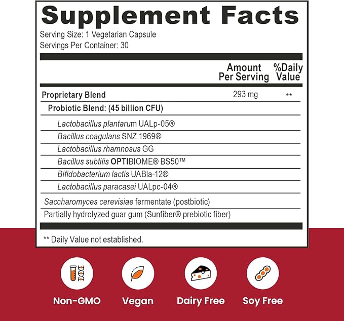 Ombre 3-in-1 Probiotic, Prebiotic and Postbiotic for Digestive Health & Gut Health - 45 Billion CFU - Bloating, Constipation & Gas Relief - Metabolic & Immune Support for Women & Men, 30 Day Supply