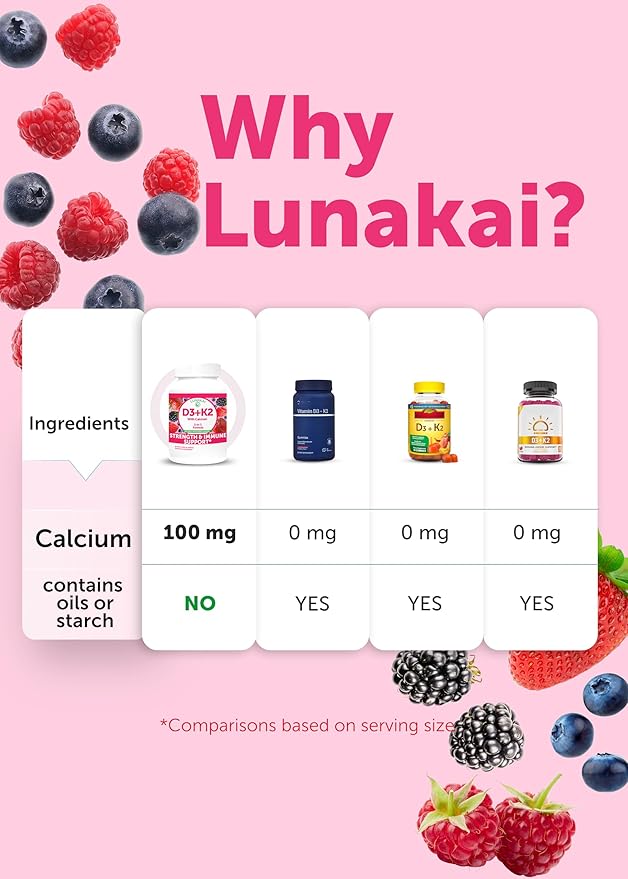 Lunakai USA Made Vitamin D3 K2 Gummies with Calcium for Women, Men & Kids - 3-in-1 Supplement for Wellness and Immune Support, Vegan 60ct