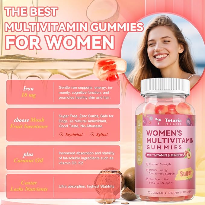 Sugar Free Multivitamin Gummies for Women 14+ w/Iron, Inositol, Folate, Biotin, Womens Daily Multivitamin Gummy w/Vitamin A, C, B, D3, K2, for Hair, Skin, Energy, Immune, Peach Flavor
