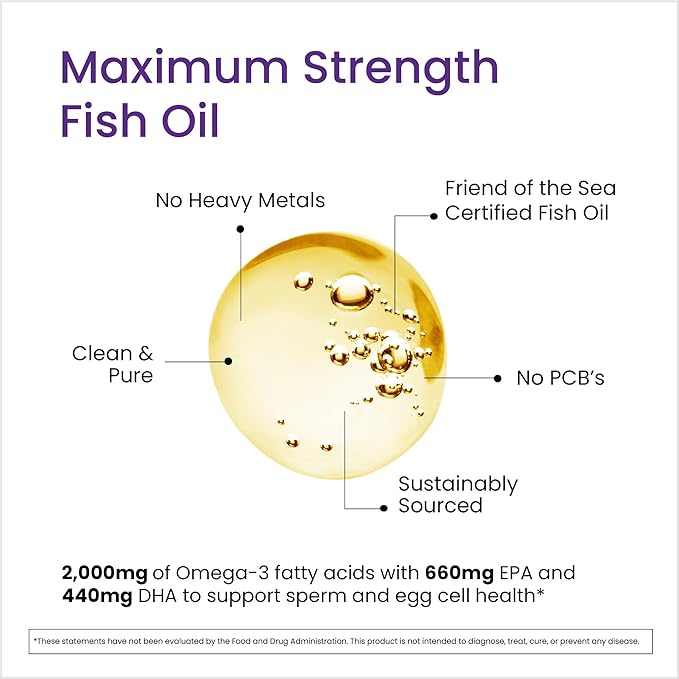 Proceive Prenatal Omega 3 Fish Oil Supplement, 2000mg - High Strength Omega 3 Essential Fatty Acids with DHA & EPA - Fertility & Conception Support for Women & Men - 60 Capsules
