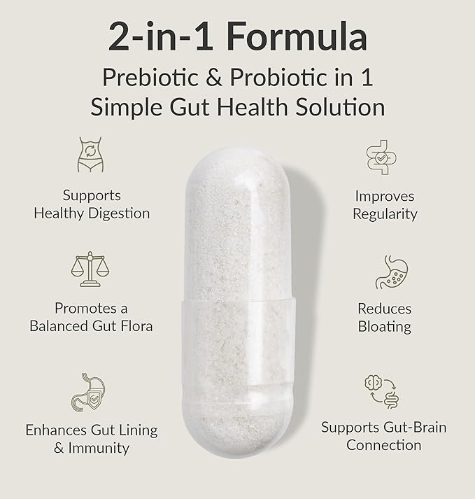 BiOptimizers Probiotic Breakthrough – Lactobacillus Plantarum OM Probiotics & Prebiotics Health Supplement for Gut, Digestive & Immune Support Probiotics for Women Men Elderly– 60 Vegan Capsules