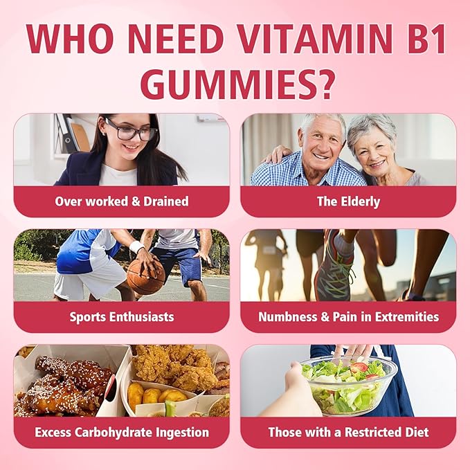 Pack of 2 Vitamin B1 Gummies 500mg for Adults & Kids, Thiamine B1 Supplement with Magnesium, Vitamin B1 Supplement for Nervous System Supports & Boost Energy, Raspberry Flavor, 120 Count