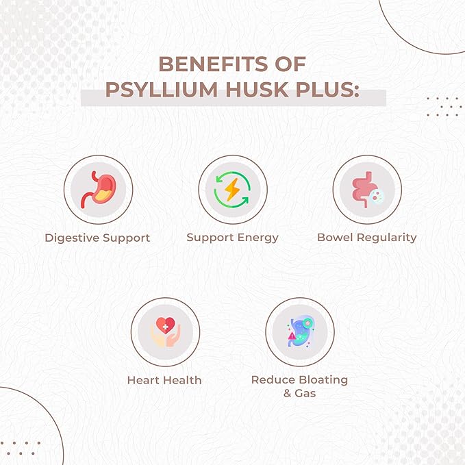 Psyllium Husk Plus Detox Formula | 1080mg | 120 Vegetarian Capsules | Healthier Gut & Improved Digestion | Daily Fiber Supplement for Women & Men | Supports Detoxification Process