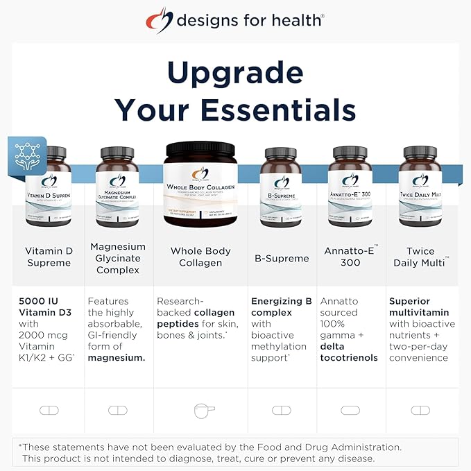Designs for Health Methylated Vitamin B Complex - Vitamin B Supplements with B12 Vitamins, B1, B3, Niacin, B6, Folate & Biotin - Methylated Multivitamin for Metabolic + Heart Health (60 Capsules)