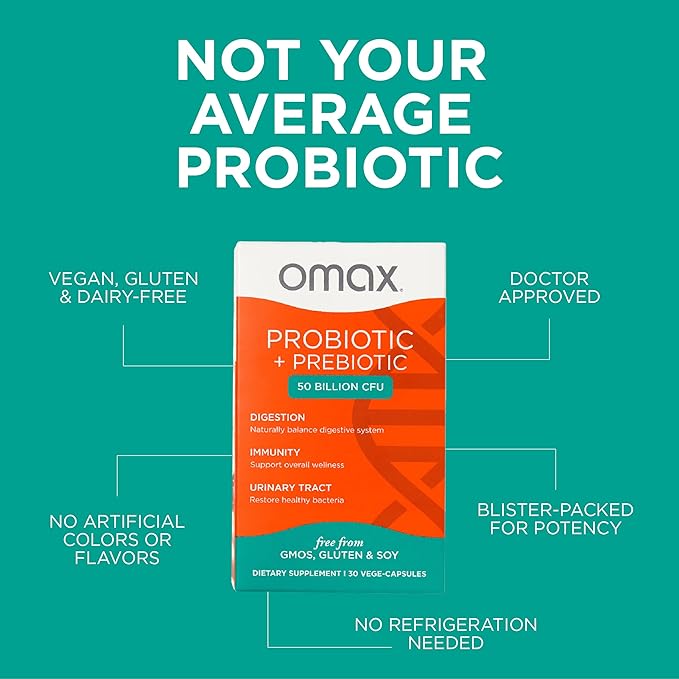 Omax Prebiotic & Probiotic 50 Billion CFU + Chicory Inulin, 10 Strains, Reduce Bloating, Digestion, SIBO, Leaky Gut, Vaginal pH, Acidophilus, Vegan, Dairy Free, Gluten Free, Blister Packaged