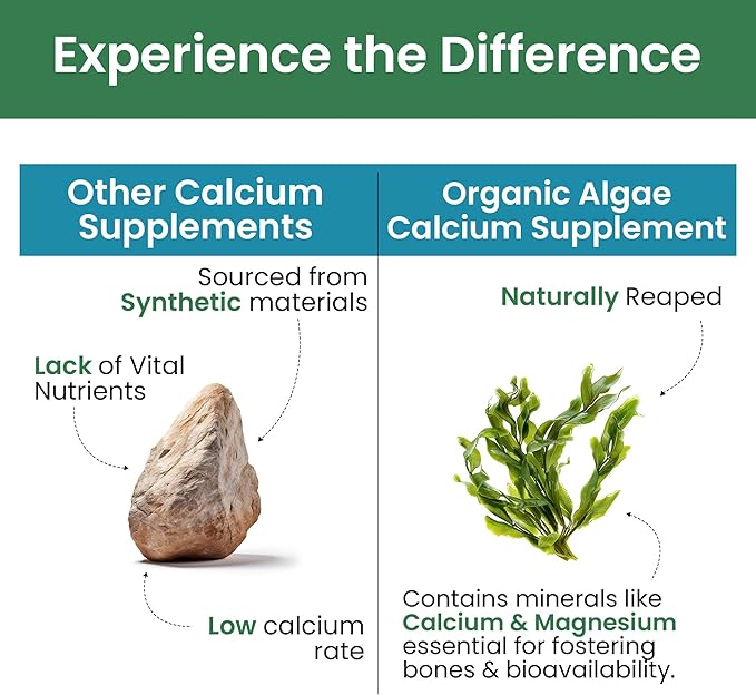 Pure Nutrition Cal D - Plant Based Calcium with VIT D3 K2 & Magnesium | 120 Tabs | 500mg Vegan Calcium per Serving | Algae Calcium Supplement for Bone Health