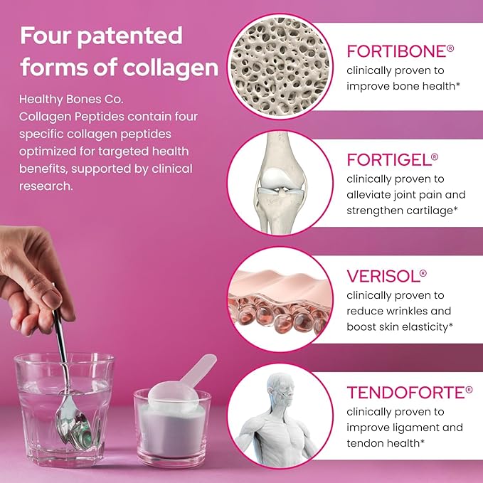 FORTIBONE Premium Bone Health Collagen Peptides w/FORTIGEL, VERISOL, TENDOFORTE | Clinically-Supported for Bones Joints Skin Hair Nails | Hydrolyzed Collagen Complete Anti-Aging Formula | 6 Pack