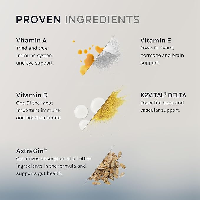 InfiniWell Defend Bone & Immune Support Supplement - Vitamin A, D3 & K2 Supplement - Bioavailable Ingredients in Active Nutrient Forms - Aid Bone Strength, Heart Health & More (60 Capsules)