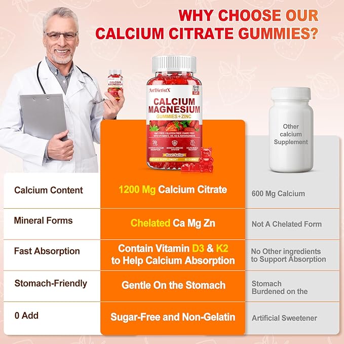 Calcium Magnesium Zinc Gummies with Vitamin D3 for Adults, Calcium Citrate 1200mg with K2, Boron, Copper and Ashwagandha, Absorption Calcium Supplement for Bone, Muscle, Immune for Men Women, 60 Count