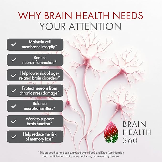 Nutrua© Brain Health 360™ | Doctor-Developed Brain Supplement | Boost Memory, Focus & Mood | Cognitive Support | USA-Made | Enhance Mental Clarity, Drive & Productivity | Brain Supplement Enhancement