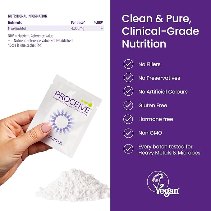 Proceive Myo-Inositol Supplement for Women, 30 Servings - 4,000mg of Pure Myo-Inositol Supports Fertility & Reproductive Health - Drink Mix Powder for Hormonal Balance, Ovarian Health & PCOS Support