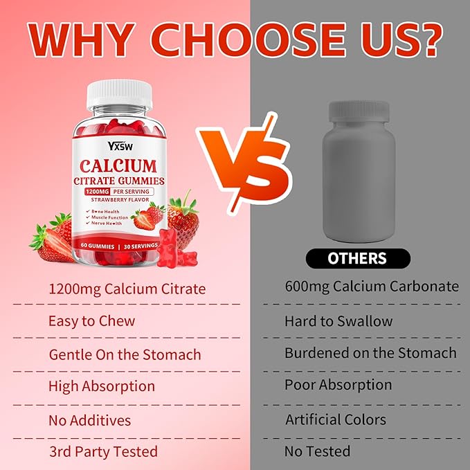 Calcium Citrate Gummies 1200mg, Chewable Calcium Supplement for Women & Men, Sugar Free Calcium for Bone, Muscle & Immune Support, Gluten Free, Vegan, Non-GMO, Strawberry Flavor, 60 Count