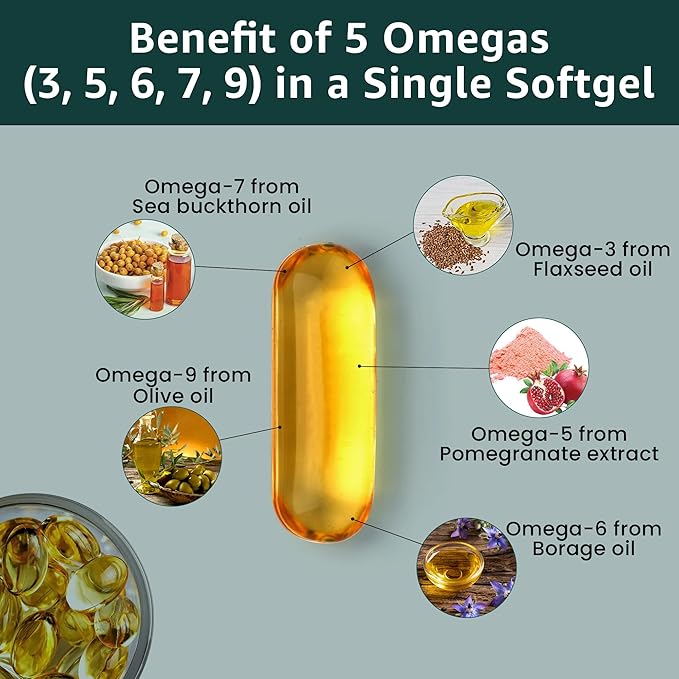 Pure Nutrition Vegan Omega 3-5-6-7-9 | 120 Softgels | 600mg per Serving of 2 Softgels | Multi Omega Supplement for Overall Health | Non GMO | Gluten Free