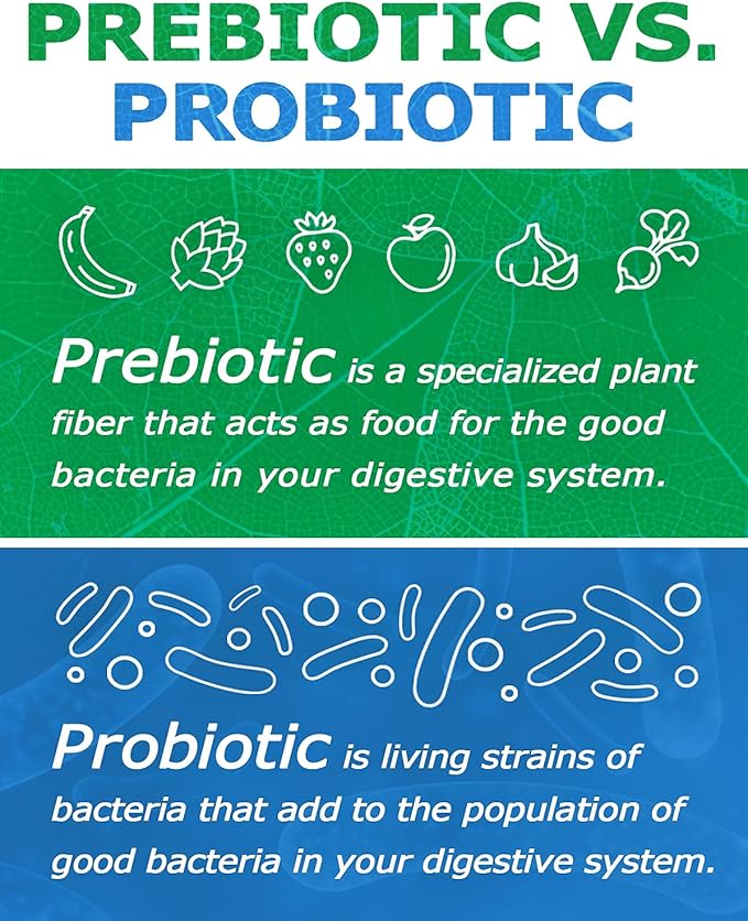 Prebiotin Prebiotic Fiber Supplement Powder – 8.68 oz – Supports Digestive Health & Weight Management – High Fiber, Boosts Probiotics, Reduces Hunger – All-Natural, Gluten-Free