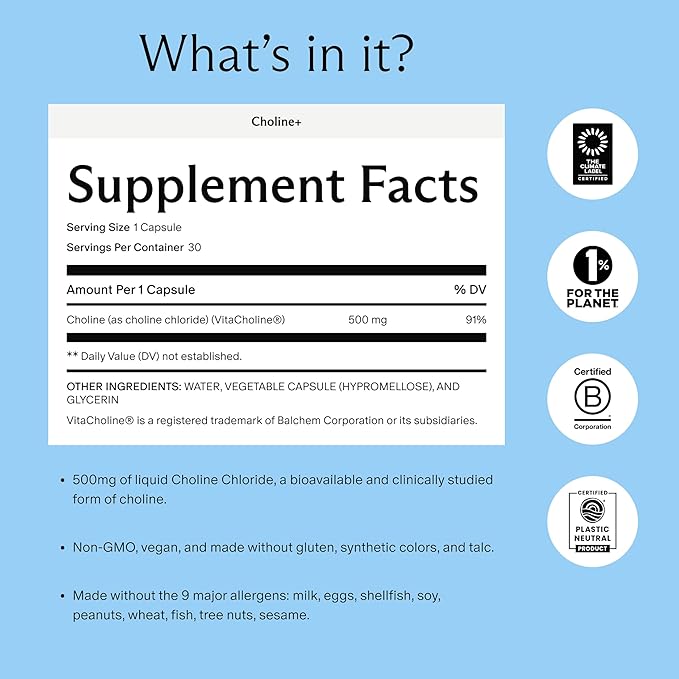 Needed. Prenatal Choline+ Liquid Capsules for Cognitive Development - Choline Supplements For Pregnancy - Aids Baby Brain Development & Supports Healthy Pregnancy - Third Party Tested - 30 Liquid Caps