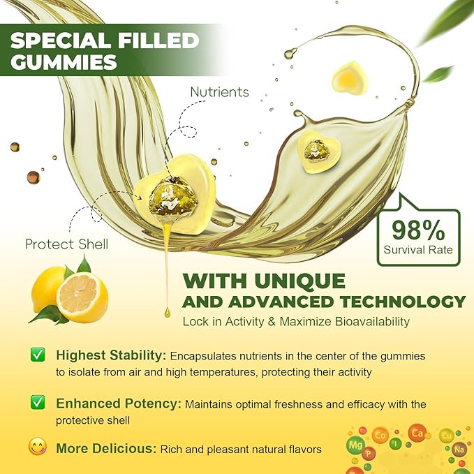 Sugar Free Multivitamin Gummies for Women 14+ w/Iron, Bariatric Multivitamin, Inositol, Folate, Biotin, Womens Daily Gummy w/Vitamin A, D, C, B, for Hair, Skin, Energy, Immune, Lemon Flavor