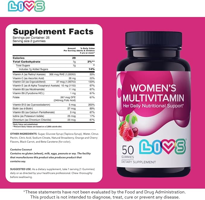 Women's Multivitamins Gummy Vitamin - Multivitamin for Women, Gummy Vitamins, All-Natural, Gluten-Free, Non-GMO, Womens Vitamins Gummies - Strawberry, Cherry, & Raspberry Flavored, 50 Count