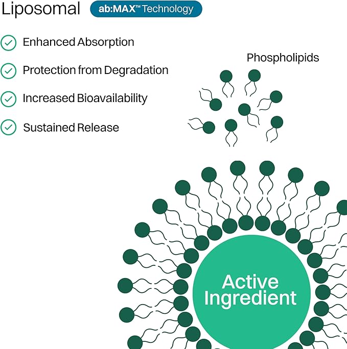 Liposomal Vitamin D3 + K2 Gummies - Mixed Berry Flavor, High Absorption Vitamin D3 5000 IU & Vitamin K2 MK-7 100 mcg, Supports Bone Health, Muscles, Teeth and Joints, Non-GMO, 30 Servings