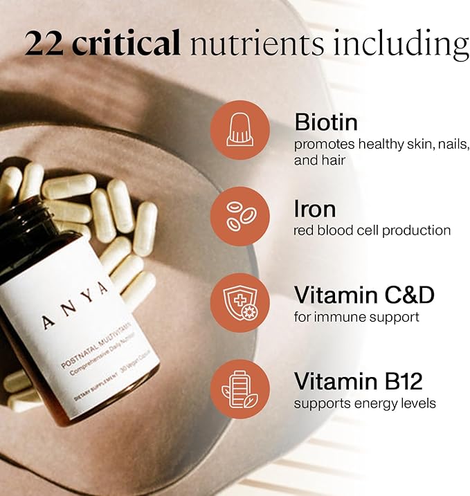 ANYA Postpartum Multivitamin, Postnatal Vitamin for Women Breastfeeding, 30 Capsules - Vitamins A, C, D3, Zinc, B12, Biotin, Folate and Iron - 100% Vegan, Non-GMO, Gluten Free, Baby Shower Gifts