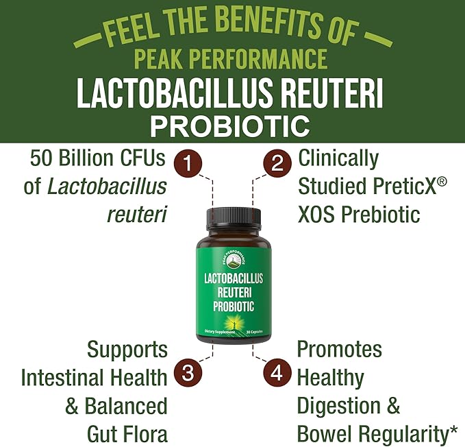 Lactobacillus Reuteri 50 Billion CFU Probiotics with Clinically Studied PreticX® XOS Prebiotic. L Reuteri Probiotic Capsules Supplement for Gut Health and Digestive Support. For Both Women & Men