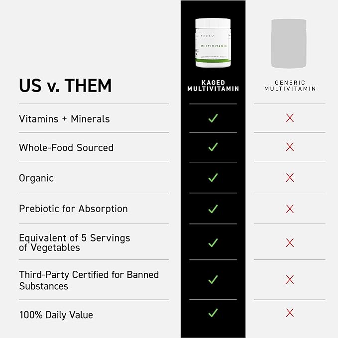 Kaged Multivitamin Capsules | Unflavored | Whole Foods Organic Fruits & Veggies | Plant Based Vegan Multivitamin | Vitamin C, D, E, B12 | Supplements for Men & Women | 30 Servings