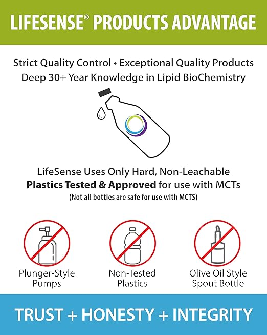 LifeSense C8 MCT Oil, Keto-Friendly, Sourced from Coconut Oil, Clinically Proven to Increase Ketone Production, Optimal Fuel for The Brain and Body, Made in USA by PhD Nutrition, 32 oz