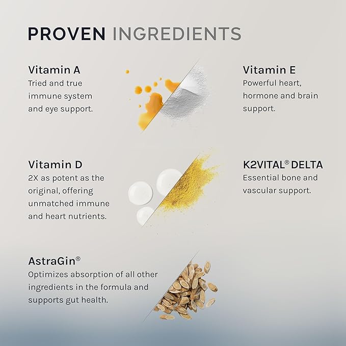 InfiniWell Defend Pro Bone & Immune Support Supplement - Vitamin A, D3 & K2 Supplement - Bioavailable, Active Nutrients - 250mcg VIT D - Aid Bone Strength, Heart Health & More (60 Capsules)
