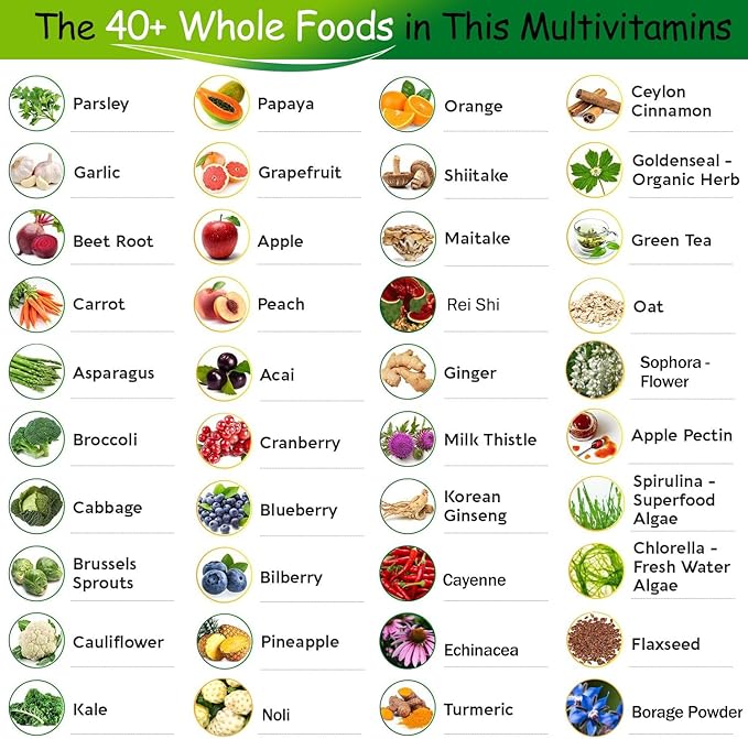 Vegan Whole Food Multivitamin for Men, Daily Multivitamin for Men and Women, Organic Fruits & Vegetables, B-Complex, Herb& Mushroom Blend, Omegas, Minerals, All Natural, Non-GMO, 180 Count