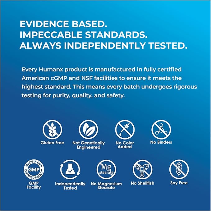 HUMANX Lactobacillus Gasseri & Reuteri+ 20 Billion CFU Plus Organic Prebiotics and Punicaligans - Probiotic Supplements - USA Made - Non-GMO - Performance Driven Delayed Release Capsule
