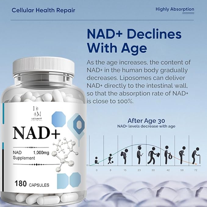 INSTAMART NAD+ Supplement 1000mg | Nicotinamide Riboside & Resveratrol | Nicotinamide NAD Supplement – 180 Veggie Capsules, Non GMO