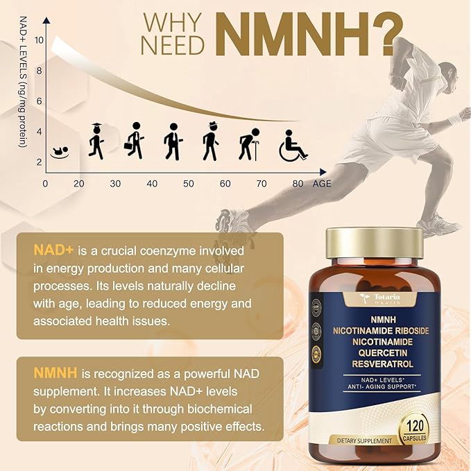 NMNH (Dihydronicotinamide Mononucleotide), NMN Alternative Supplement w/Niacinamide (Vitamin B3), Quercetin, Trans-Resveratrol, Support NAD+, Skin Cell Health*, Anti-Aging & Energy, 120 Caps
