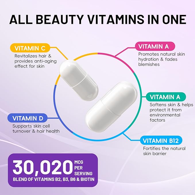 Biotin, Collagen, Hyaluronic Acid and Keratin Complex OnHeal Hair Regrowth Vitamin 30020mg - 120 Capsules for Thick Hair, Moisturized Skin, Strong Nails