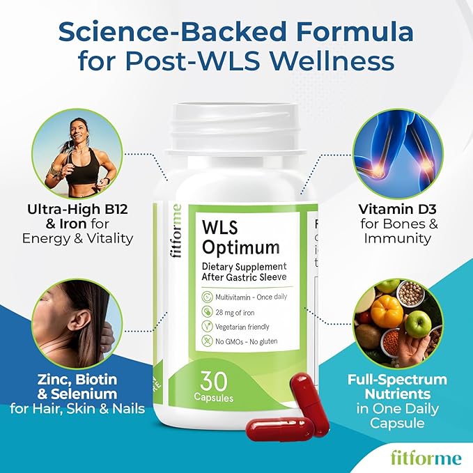 FitForMe Bariatric Multivitamins with Iron After Gastric Sleeve - One a Day WLS Optimum Capsule - 90 Days Supply of Vitamins & Minerals, Scientifically Proven