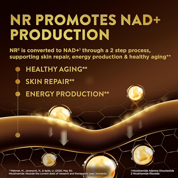 Swisse Plus NAD+ Calm Skin | Clinically Tested NAD+ Supplement | Supports Balanced, Healthy Skin | Anti-Aging Supplement for Women & Men | 30 Capsules