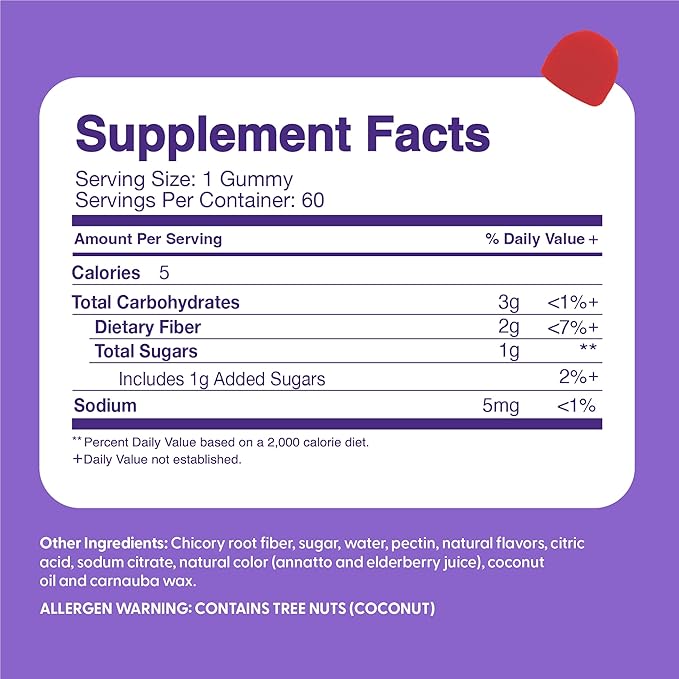 The Feel Great Vitamin Company Fiber Gummies for Kids for Digestive Support | Constipation Relief for Kids | Fruity Flavored Chewable Fiber Gummies | Vegetarian Supplements | 60 Day Supply