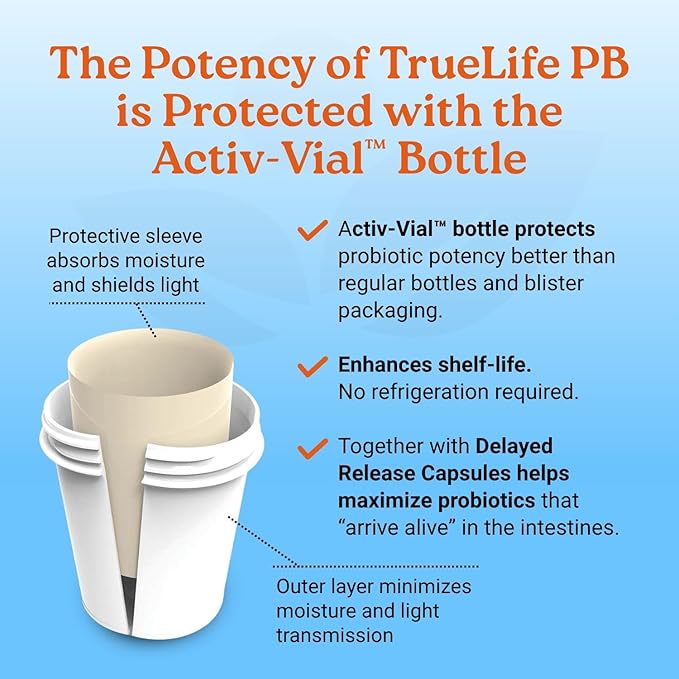 NatureCity True-Life-PB Shelf Stable Blend Prebiotics and Probiotics for Women and Men - Digestive Gut Health Supplements for Women and Men - Dairy Free - (60 Veggie Capsules)
