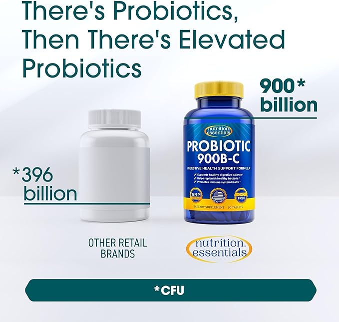 Nutrition Essentials Probiotics for Women and Men with Natural Lactase Enzyme & Prebiotic Fiber for Digestive Health - 80percent + Stronger Supplement for Gut Health Support - 3 Count of 60 Tablets
