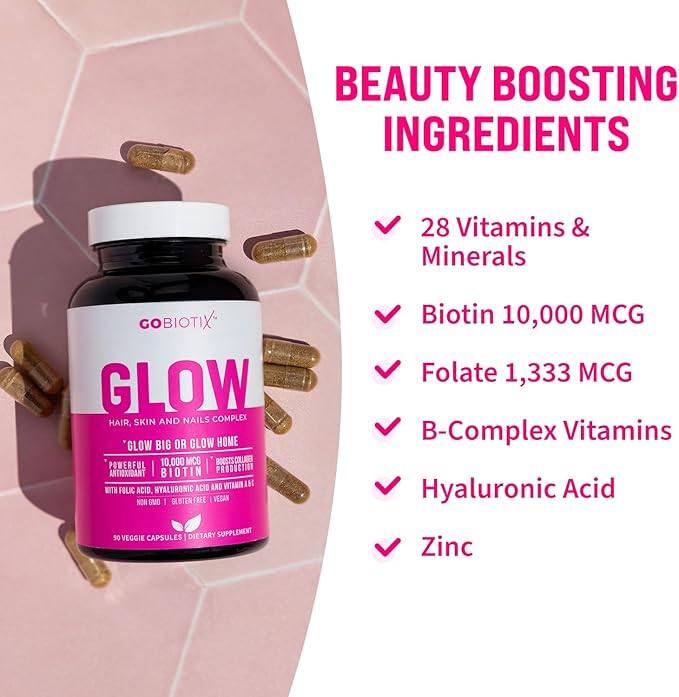 GOBIOTIX Hair Skin and Nails Vitamin Supplement - 10000mcg Biotin Pills with Hyaluronic Acid, Folate, Iron, Magnesium, and Zinc - Collagen Production, Hair Growth - 60 Servings