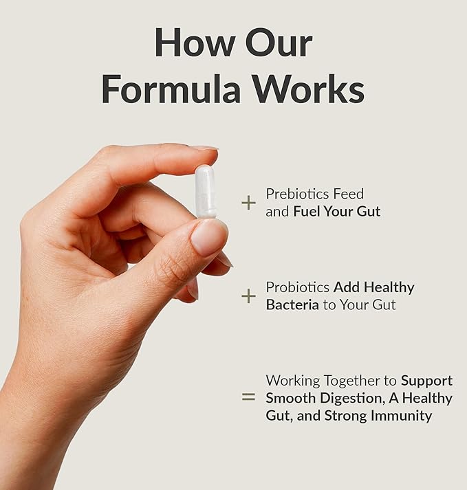 BiOptimizers Probiotic Breakthrough – Lactobacillus Plantarum OM Probiotics & Prebiotics Health Supplement for Gut, Digestive & Immune Support Probiotics for Women Men Elderly– 30 Vegan Capsules