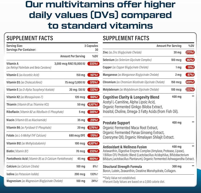 Men Multivitamins 50 Plus - Daily Multivitamin for Men with Fermented Herbal Extracts & 43 Nutrients - Mens Vitamins Supports Memory & Brain, Energy, Bone Health (2 Pack)