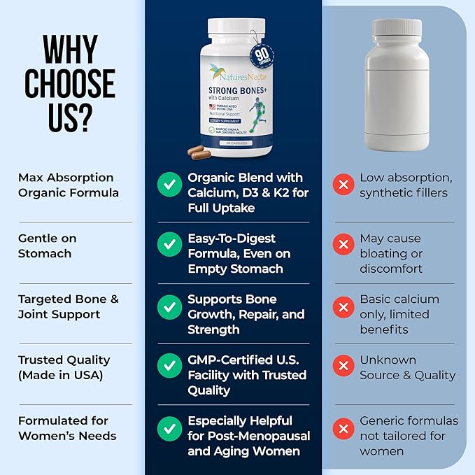 Nature's Nectar Bone & Joint Supplements for Men & Women – Supports Bone Health, Strength & Growth with Calcium, Vitamin D, Magnesium & Strontium – Bone Builder Formula for Maximum Absorption –90 Caps