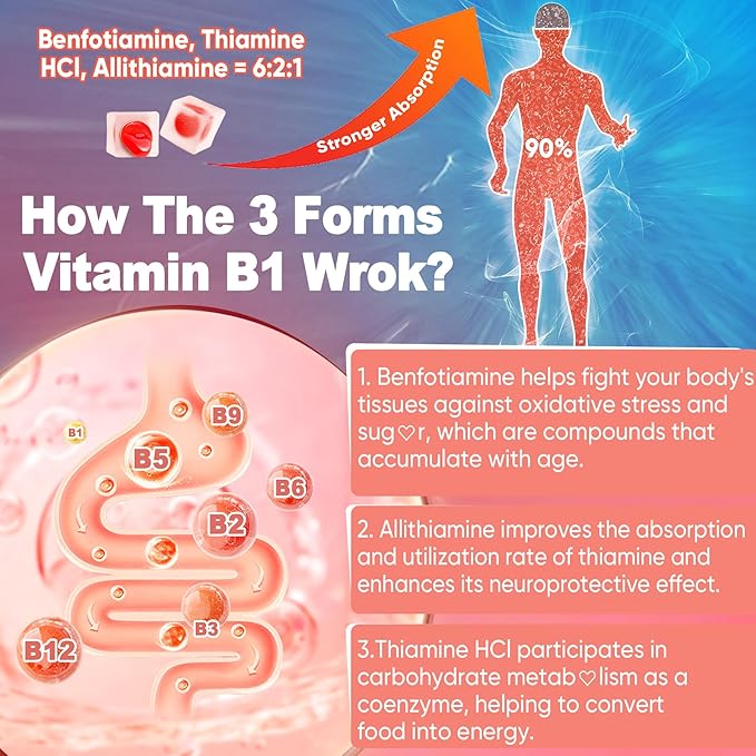 Vitamin B1 & Methylated Vitamin B Complex Gummies - All B Vitamins, Benfotiamine, Thiamine & Inositol, Methylated B1 B2 B6 Multivitamins, L-methylfolate, Methyl B12 for Nerve Cognition Energy, 60 Cts